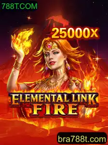 ElementalLinkFire: Desvendando o Fascinante Mundo do Jogo de Estratégia